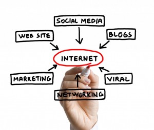 quang-cao-internet-vietstarmax1