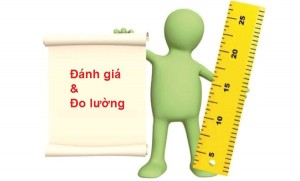 cach-danh-gia-hieu-qua-quang-cao-1
