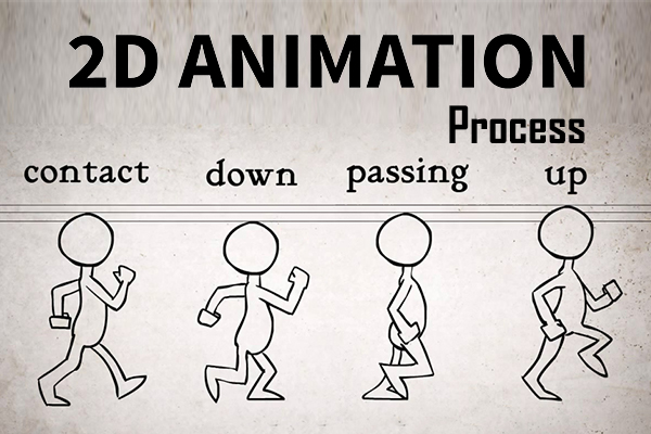 Phim animation 2D